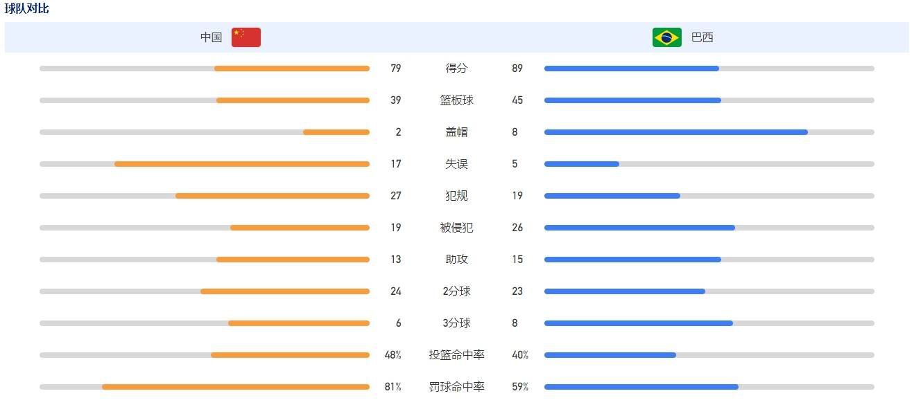 马科斯-阿隆索下周将接受手术下周，马科斯-阿隆索将接受手术，以解决让他近几周无法出战的腰背部问题。